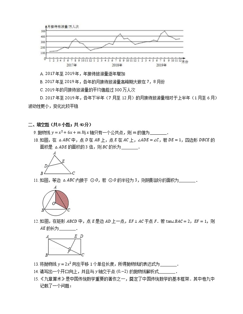 2019-2020学年北京市石景山区九上期末数学试卷03