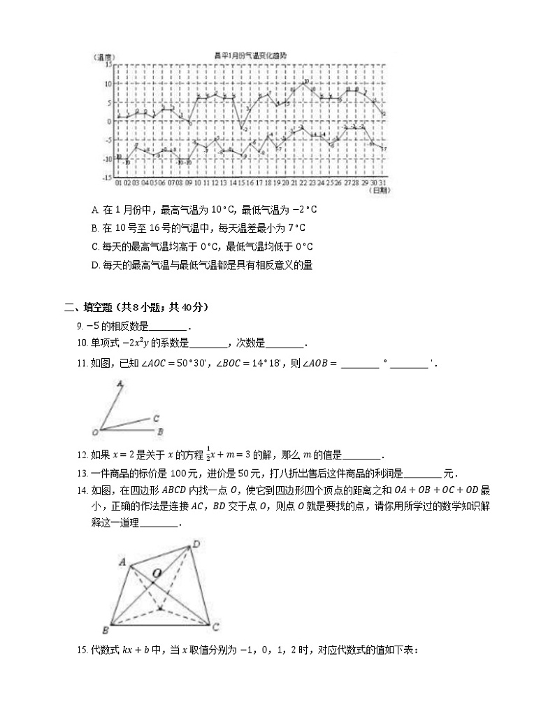 2019-2020学年北京大兴北臧村中学七上期末数学试卷第2页