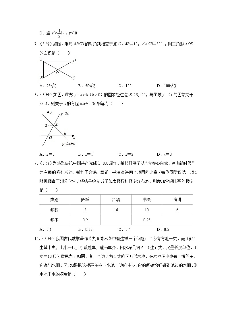 2020-2021学年湖南省邵阳市新邵县八年级（下）期末数学试卷第2页