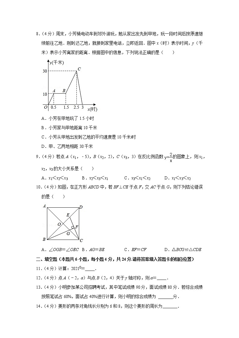 2020-2021学年福建省泉州市洛江区八年级（下）期末数学试卷02