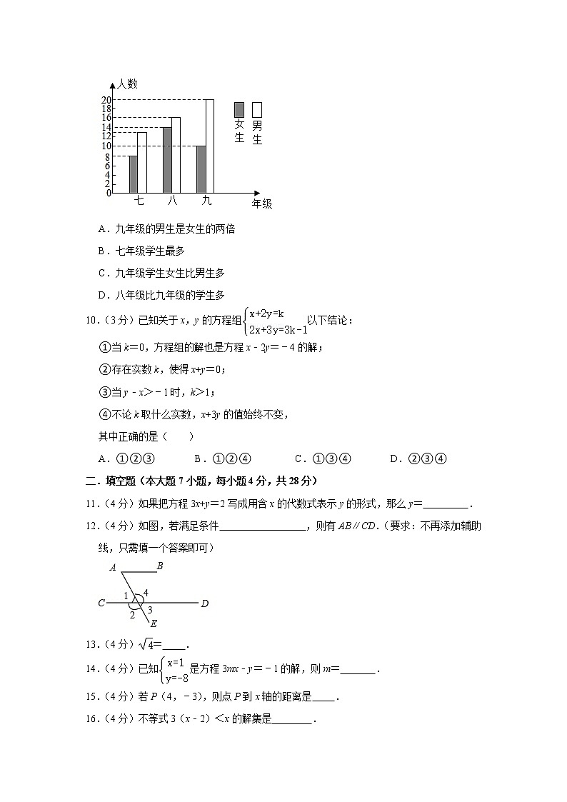 2020-2021学年广东省肇庆市广宁县七年级（下）期末数学试卷02