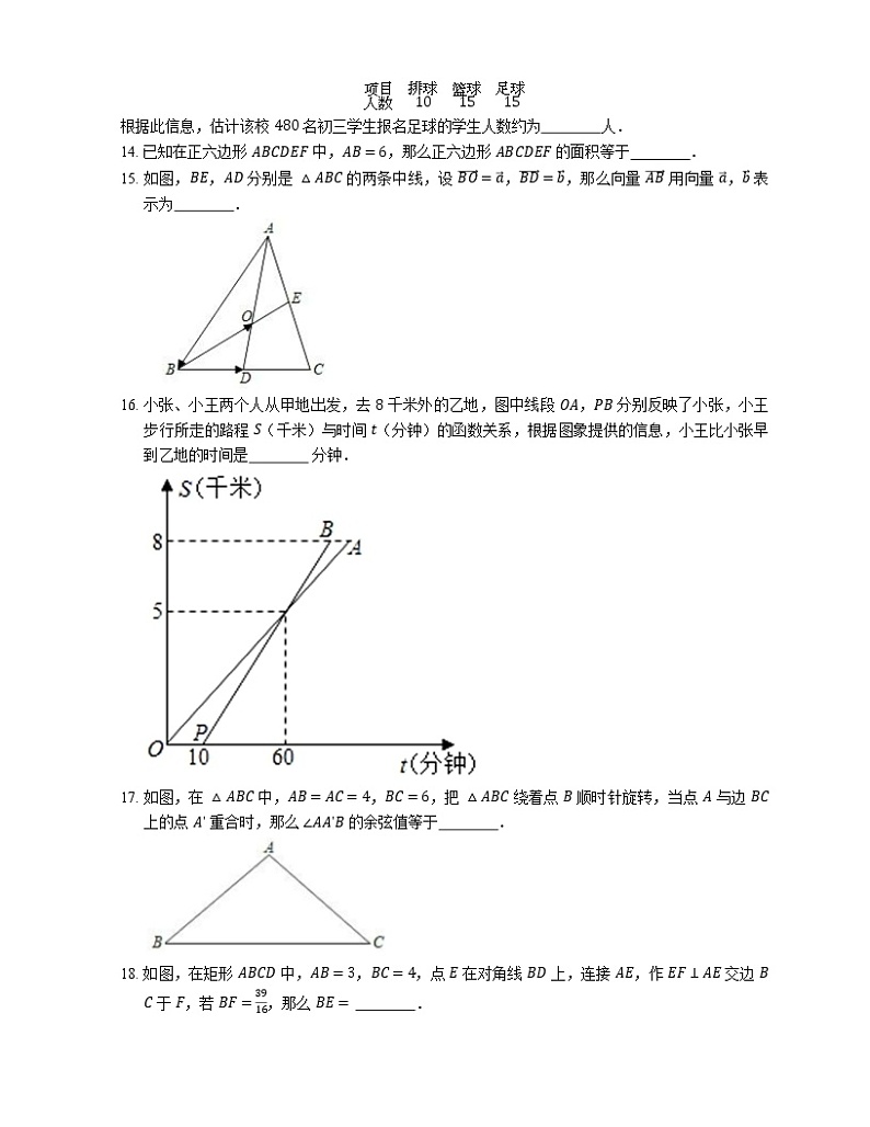 2021年上海市金山区中考二模数学试卷第2页