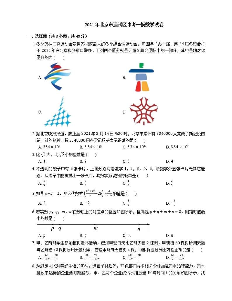 2021年北京市通州区中考一模数学试卷01