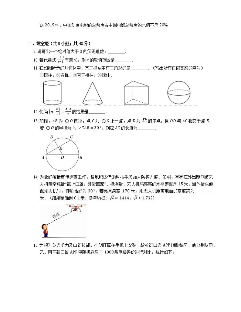 2020年北京市密云区中考一模数学试题03