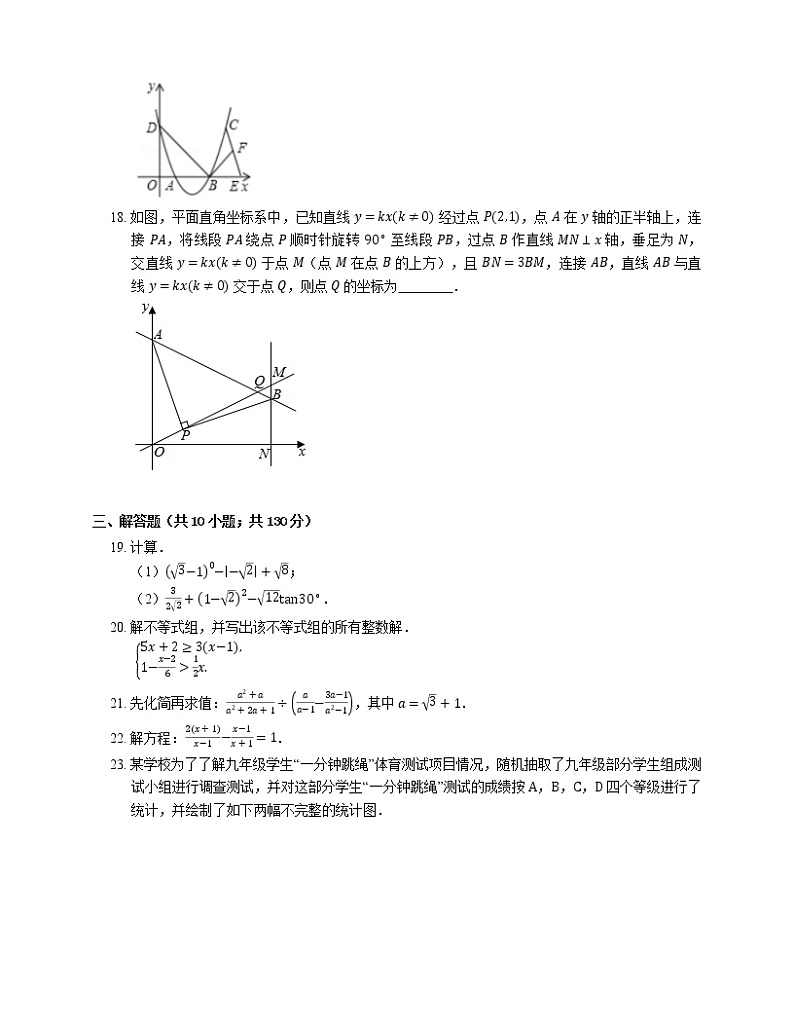 2019年江苏省苏州市昆山市中考一模数学试卷03