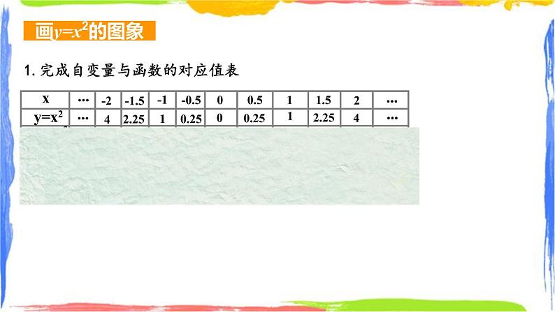 课件 1.2.1二次函数的图象（1）初中完全同步系列浙教版数学九年级上册第3页