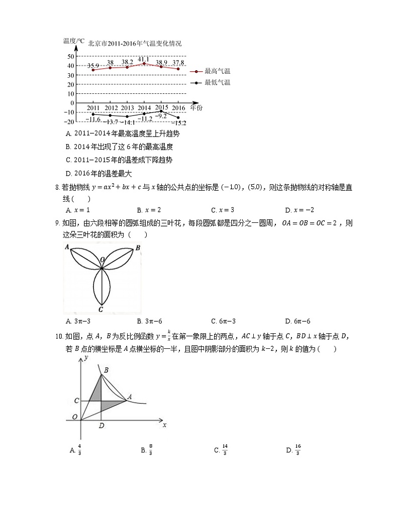 2019年浙江省温州市文成县中学平和中学中考数学一模试卷第2页