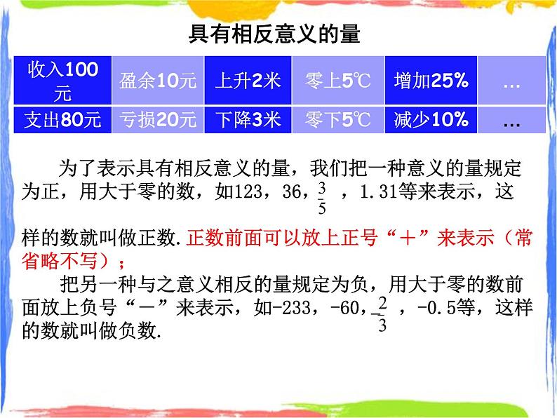 1.1 从自然数到有理数 课件第4页