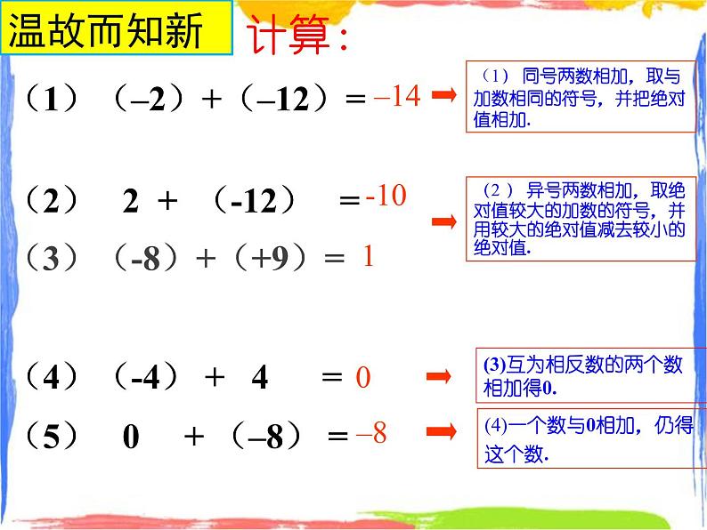 2.2 有理数的减法 课件+教案01