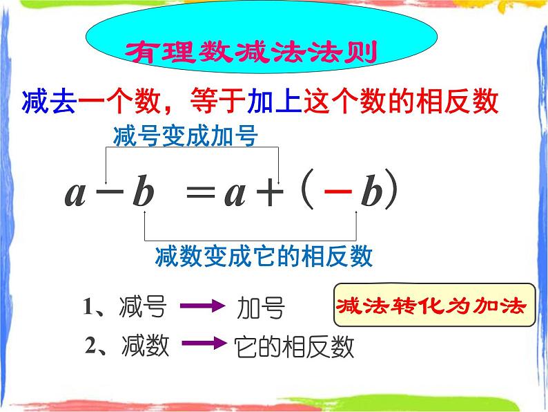 2.2 有理数的减法 课件+教案08