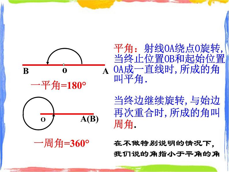 6.5 角与角的度量 课件第5页