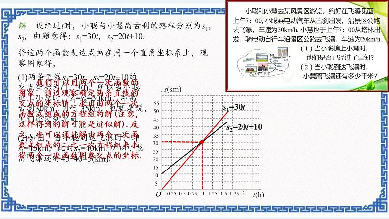 5.5.2一次函数的简单应用——基本方法和步骤（同步课件+练习）03