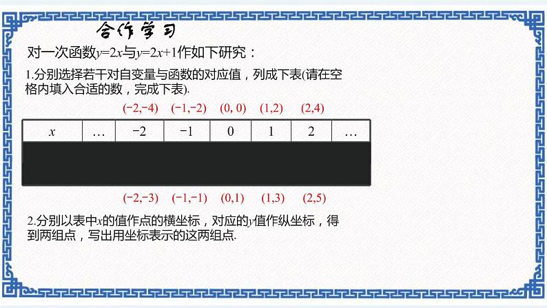 5.4.1一次函数的图象——一次函数图象的意义（同步课件+练习）03