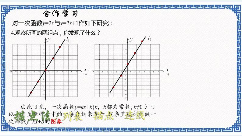 5.4.1一次函数的图象——一次函数图象的意义（同步课件+练习）05