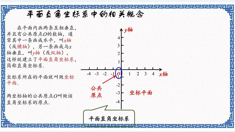 4.2平面直角坐标系——点的坐标（同步课件+练习）03