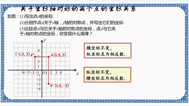 4.3.1坐标平面内图形的轴对称和平移——轴对称（同步课件+练习）02