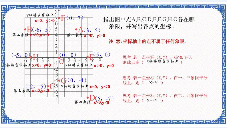 第四章 图形与坐标小结复习（同步课件+练习）02