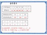 5.2函数——函数的表示法（同步课件+练习）