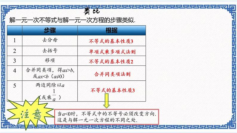 3.3 一元一次不等式（2）同步课件+练习03