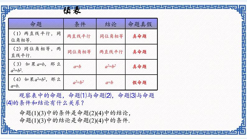 2.5 逆命题和逆定理同步课件+练习03