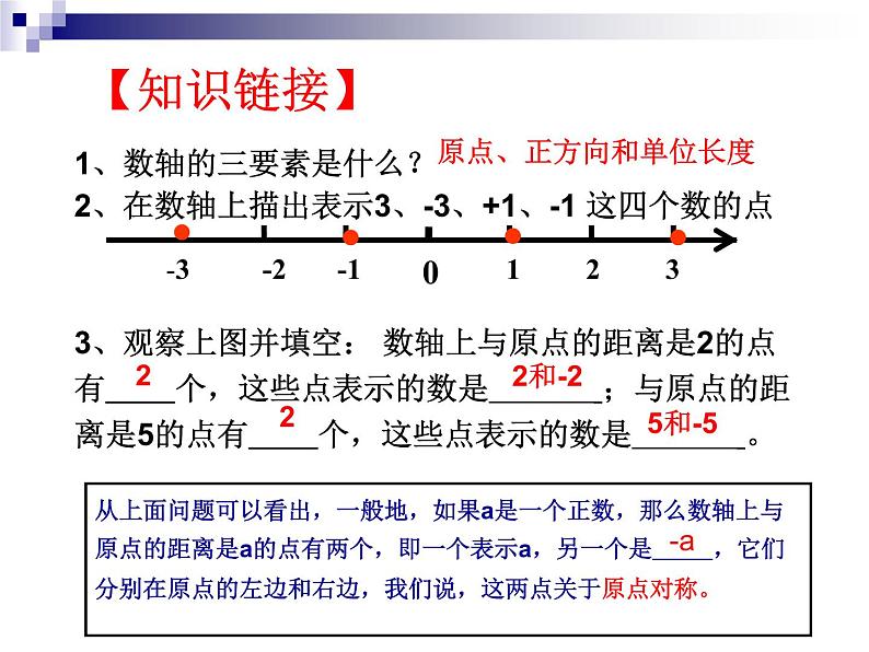 人教版七上1.2.3相反数 课件04