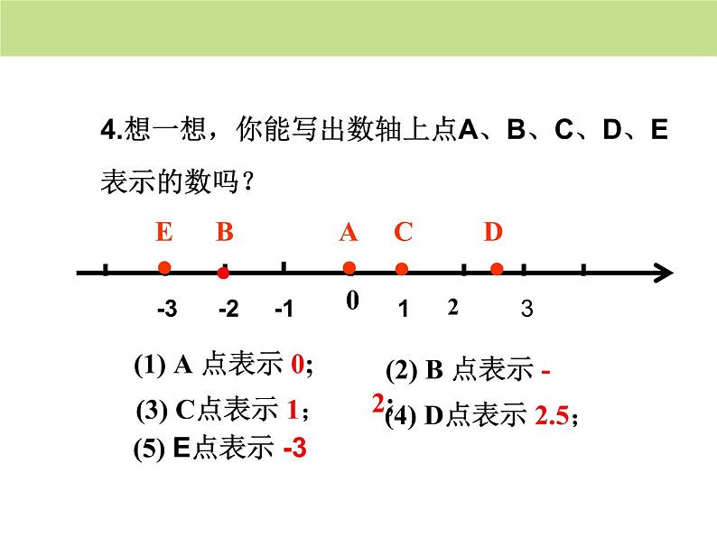 人教版七上1.2.2数轴课件第5页