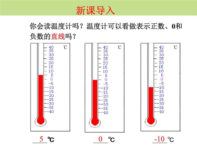 人教版七上1.2.2数轴课件第6页