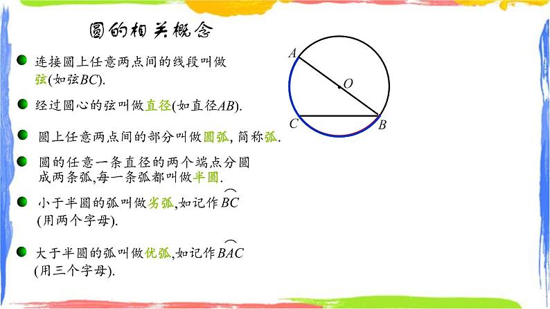 课件 3.1.1圆（1）——基本概念初中完全同步系列浙教版数学九年级上册第3页