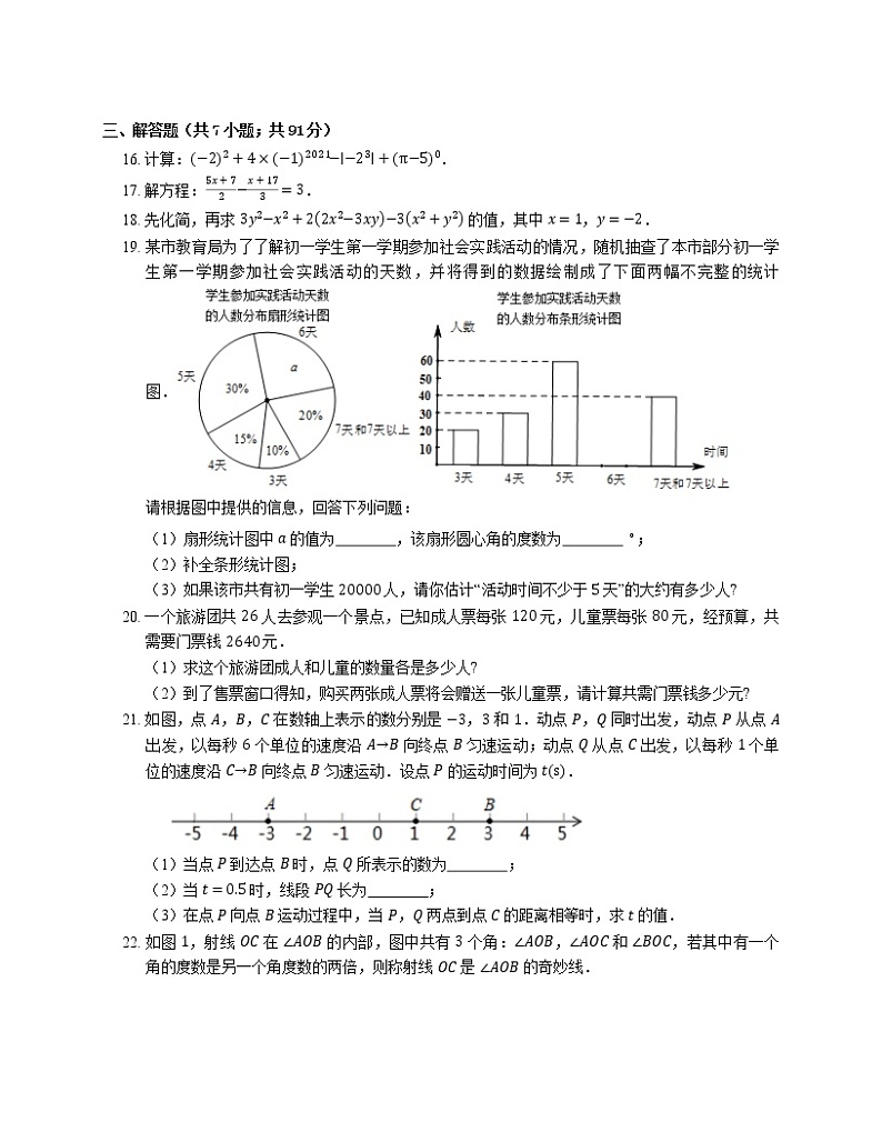 2020-2021学年广东省深圳市盐田区深圳外国语学校七上期末数学试卷03