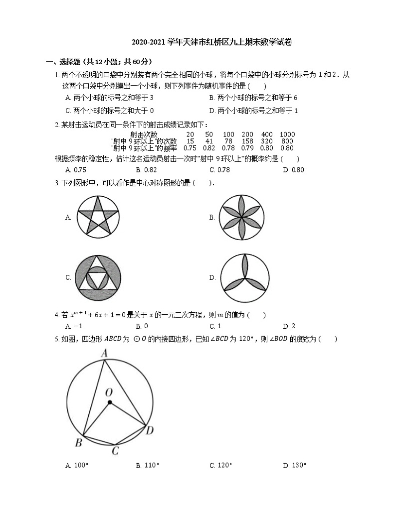 2020-2021学年天津市红桥区九上期末数学试卷01
