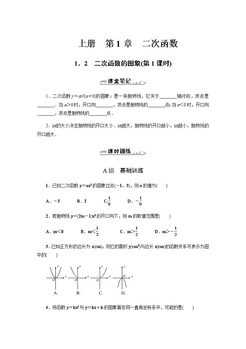 1．2　二次函数的图象(第1课时)第1页