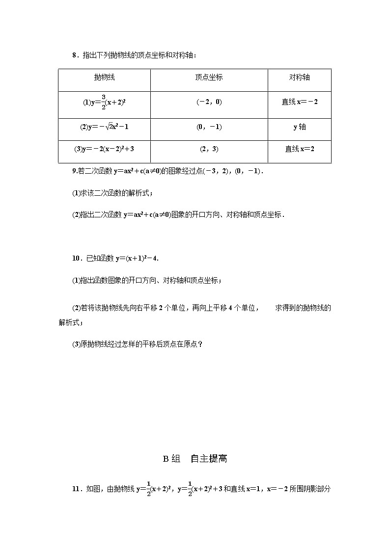 1.2　二次函数的图象(第2课时)第3页