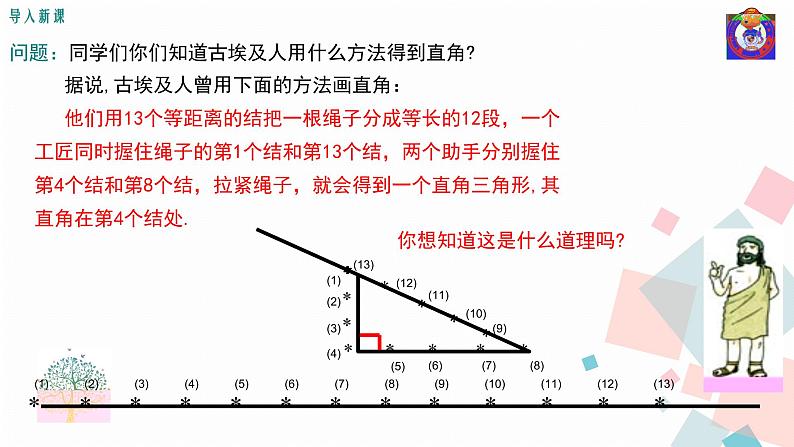 14.1.2  直角三角形的判定课件PPT03