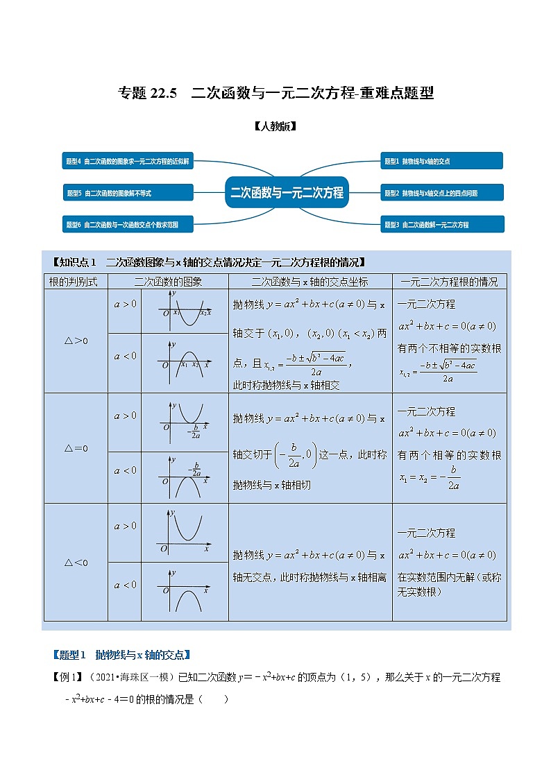 专题22.5 二次函数与一元二次方程-重难点题型 同步练习（解析版）第1页