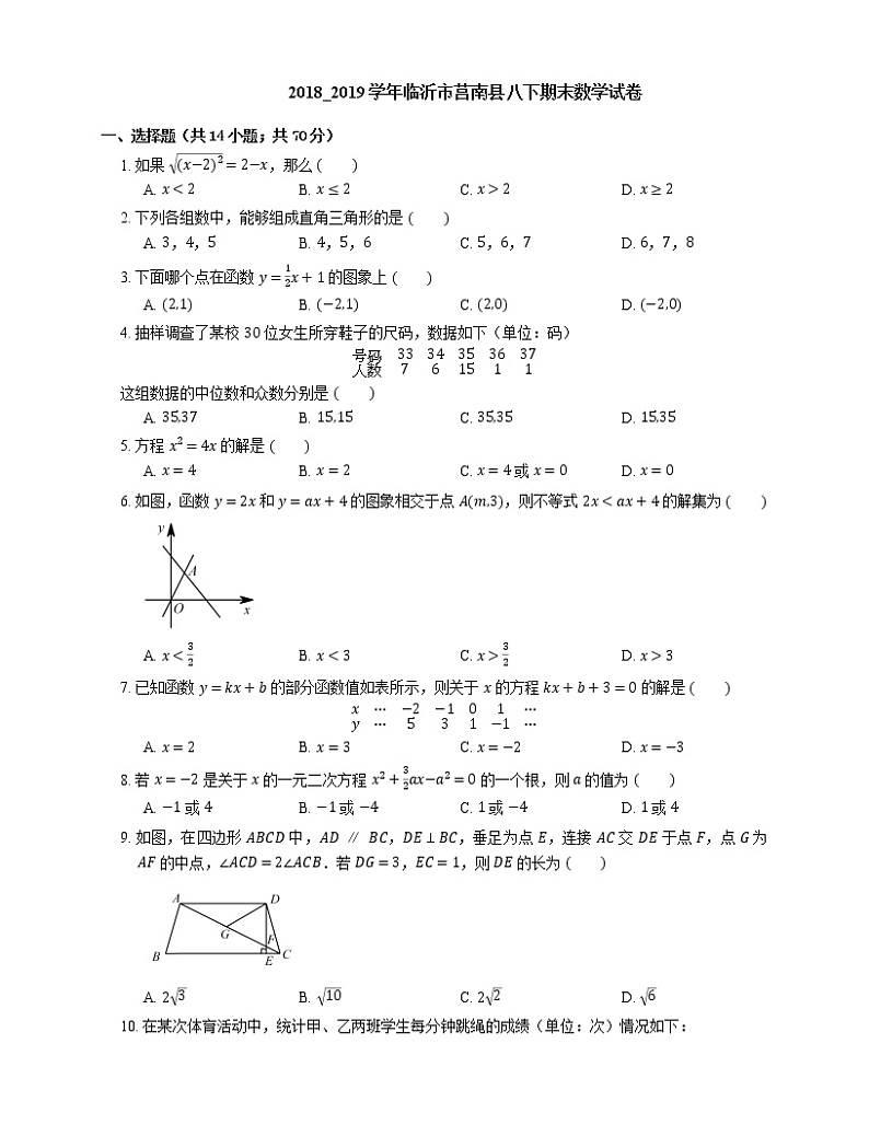 2018_2019学年临沂市莒南县八下期末数学试卷01