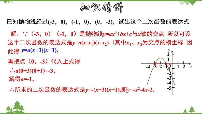 26.2.9 用待定系数法求二次函数的解析式---交点式-九年级数学下册  同步教学课件（华东师大版）07