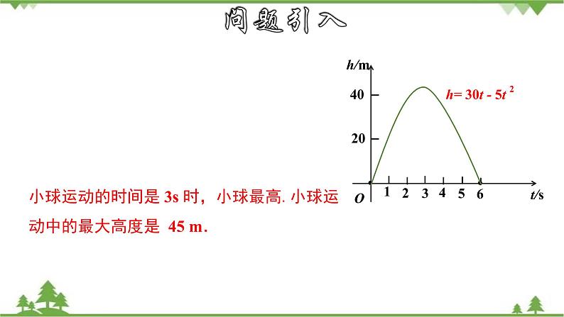 26.3.3 二次函数的实际应用--几何图形面积问题-九年级数学下册  同步教学课件（华东师大版）第5页