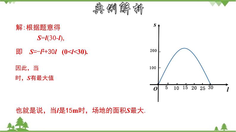 26.3.3 二次函数的实际应用--几何图形面积问题-九年级数学下册  同步教学课件（华东师大版）第7页