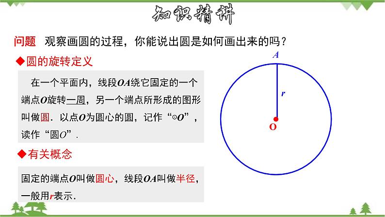 27.1.1 圆的基本元素-九年级数学下册  同步教学课件（华东师大版）第6页