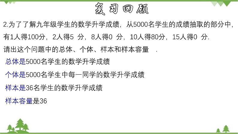 28.1.2 这样选择样本合适吗-九年级数学下册  同步教学课件（华东师大版）06