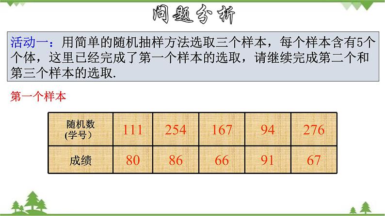 28.2 用样本估计总体-九年级数学下册  同步教学课件（华东师大版）08