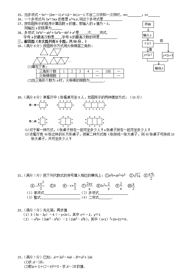 2020-2021学年苏科版七年级数学上册第3章代数式 周末综合强化训练卷02