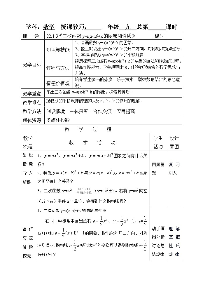 2020年-2021学年九年级数学 人教版上册    第二十二章 二次函数22.1.3《二次函数的图象和性质--4》教案第1页