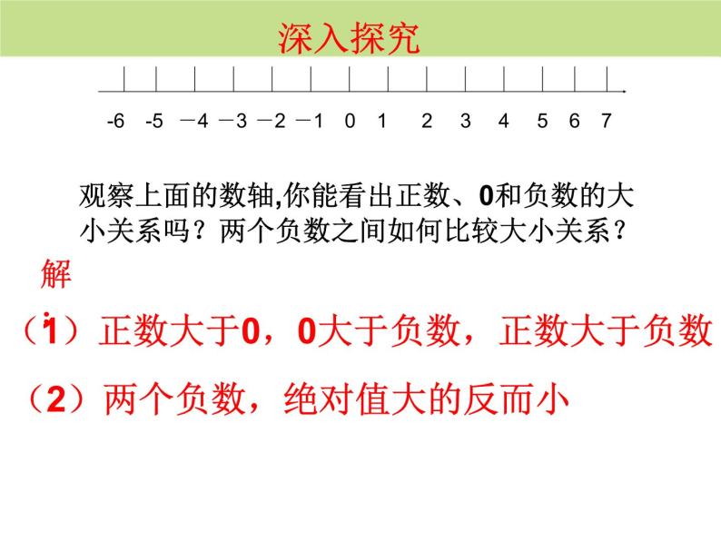 人教版七上1.2.4绝对值（2）课件08