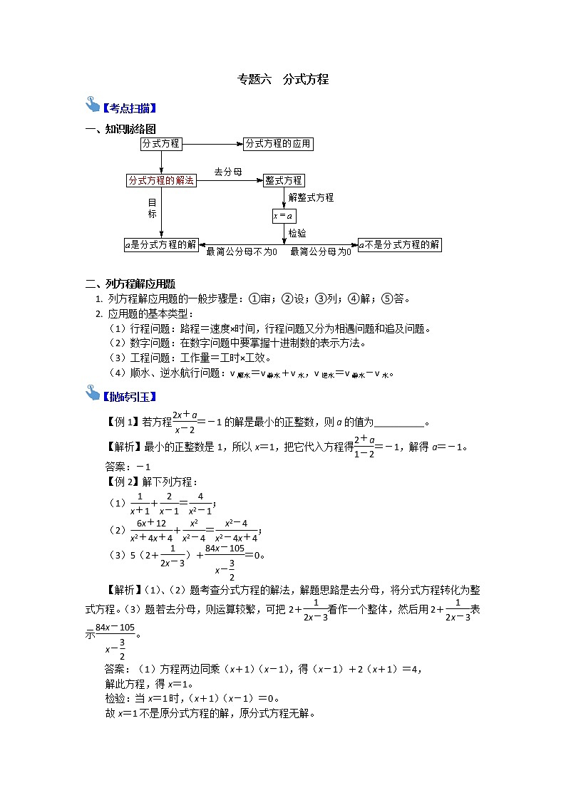 中考复习专题六  分式方程 知识点总结与练习第1页