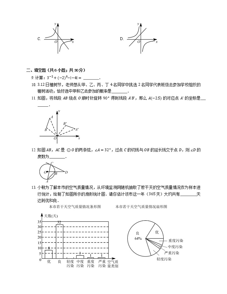 2018年青岛市市北区中考二模数学试卷03