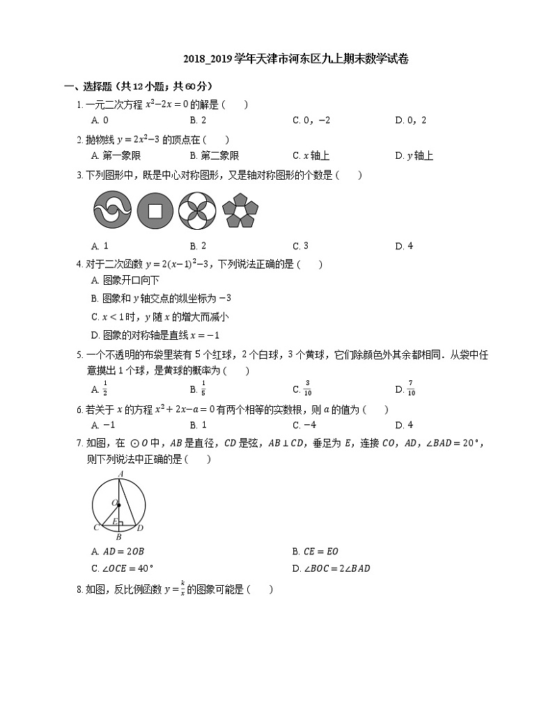 2018_2019学年天津市河东区九上期末数学试卷01