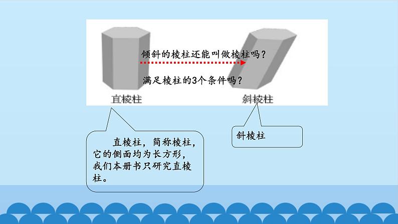 鲁教版数学(五四制)六年级上册全册课件【完整版】第8页