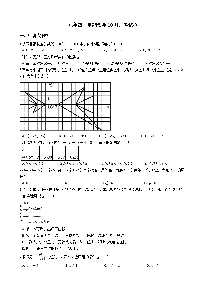 2020-2021年甘肃省兰州市九年级上学期数学10月月考试卷01