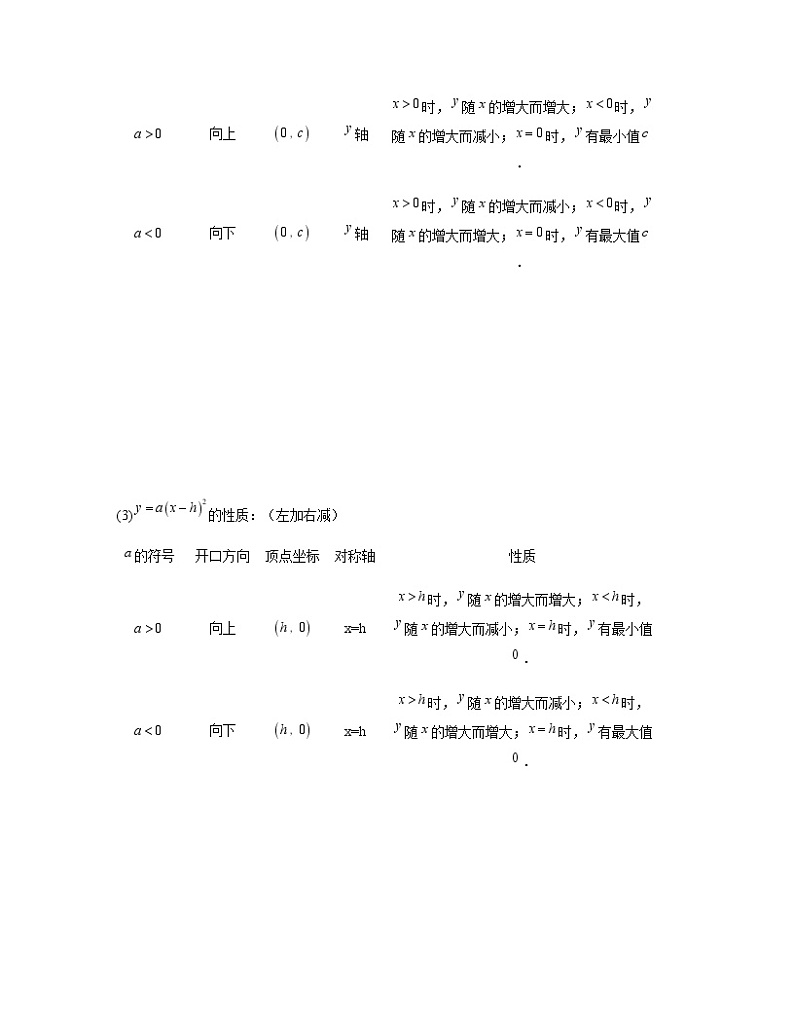 中考数学复习7：二次函数第3页